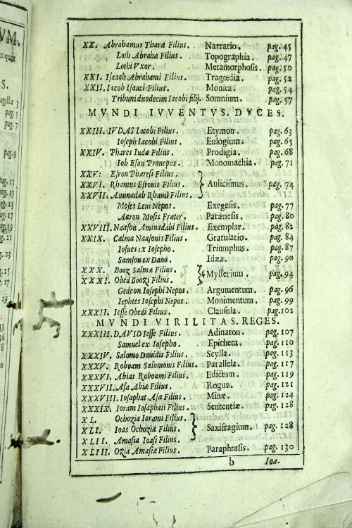 Emanuelis Thesauri ... Elogia omnia, in quibus habentur patriarchae, caesares, et patres, vna cum carminibus, nunc primum in vnum collecta volumen.