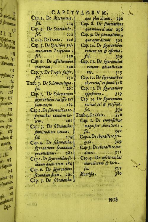 Oratoriae institutiones tribus comprehensae libris ab adm. Reu. Patre fratre Henricus de Pimonte S. Th. magistro Ord. Praedicatorum digestae ... Cui accessit duplex index, ...