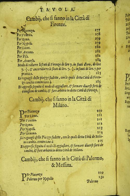 "Aritmetica mercantile di Gio. Giacomo Lando genouese. Nella quale si vede, come si hanno da fare li conti, per li cambi, che si hanno nelle citta principali della christianita