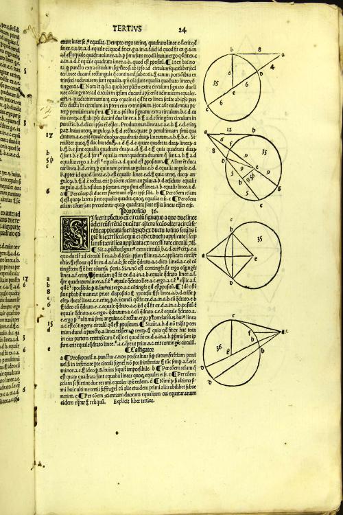 Euclidis Megarensis ... opera a Campano interprete fidissimo tralata que cum antea librariorum detestanda culpa mendis fedissimis adeo deformia essent: ... Lucas Paciolus ... detersit: emendauit. Figuras centum et vndetriginta ... ad rectam symmetriam concinnauit: 