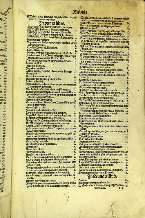 Expositio Diui Thome Aquinatis doctoris angelici super octo libros Physicorum Aristotelis cum duplici translatione antiqua videlicet et Ioannis Argiropyli: 