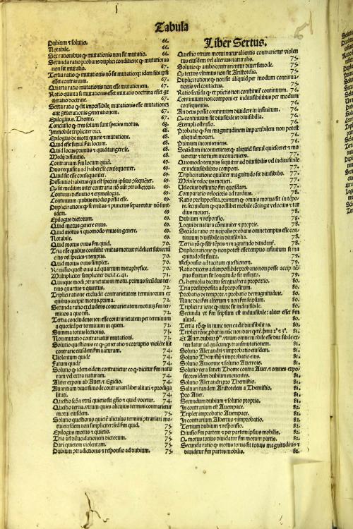 Expositio Diui Thome Aquinatis doctoris angelici super octo libros Physicorum Aristotelis cum duplici translatione antiqua videlicet et Ioannis Argiropyli: 