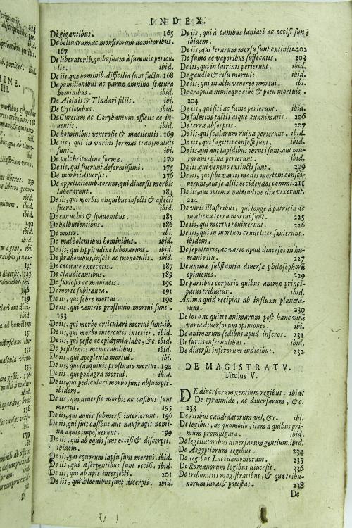 Officina Io. Rauisij Textoris Niuernensis. Nunc demum post tot editiones diligenter emendata, aucta, et in longe commodiorem ordinem reducta, cui hac editione accesserunt. Eiusdem Rauisij Cornucopiae libellus