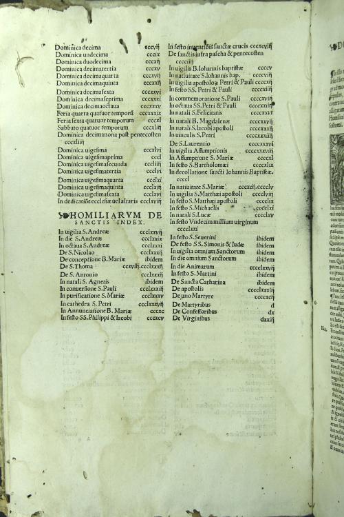 HOMILIAE, I HOC EST, SERMONES SIVE I conciones ad populum, praestantissimorum I ecclesiae catholicae doctorum, primum ab AlIcuino leuita iussuCAROL! MAGNI ...